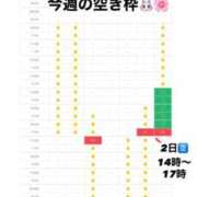ヒメ日記 2026/09/26 02:33 投稿 はるか 花火-hanabi-(すすきの)