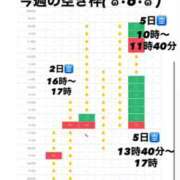 ヒメ日記 2026/09/30 12:53 投稿 はるか 花火-hanabi-(すすきの)