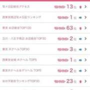 ヒメ日記 2025/02/13 10:13 投稿 東雲ひとみ THE痴漢電車.com