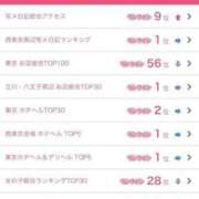 ヒメ日記 2025/06/02 21:43 投稿 東雲ひとみ THE痴漢電車.com