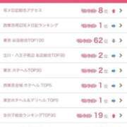 ヒメ日記 2025/07/08 17:25 投稿 東雲ひとみ THE痴漢電車.com