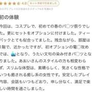 あおい 【お礼写メ日記】konchan12様☆ 東京妻