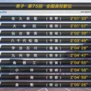 ヒメ日記 2024/12/22 18:36 投稿 沖田 昼顔妻 五反田店