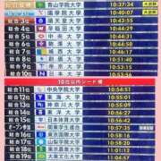 ヒメ日記 2026/01/03 14:16 投稿 沖田 昼顔妻 五反田店