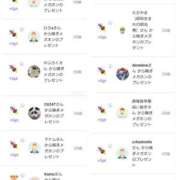 ヒメ日記 2024/12/11 11:15 投稿 近藤ひろ クラブ華