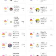 ヒメ日記 2024/12/18 04:57 投稿 近藤ひろ クラブ華