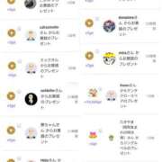 ヒメ日記 2024/12/28 10:29 投稿 近藤ひろ クラブ華