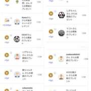 ヒメ日記 2024/12/31 07:44 投稿 近藤ひろ クラブ華