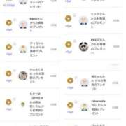 ヒメ日記 2025/01/08 11:00 投稿 近藤ひろ クラブ華