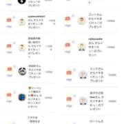 ヒメ日記 2025/01/13 04:07 投稿 近藤ひろ クラブ華