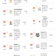 ヒメ日記 2025/01/23 06:59 投稿 近藤ひろ クラブ華