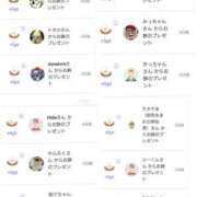 ヒメ日記 2025/02/03 08:00 投稿 近藤ひろ クラブ華