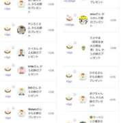 ヒメ日記 2025/02/04 12:08 投稿 近藤ひろ クラブ華