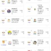 ヒメ日記 2025/02/07 03:55 投稿 近藤ひろ クラブ華