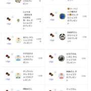 ヒメ日記 2025/02/14 10:16 投稿 近藤ひろ クラブ華