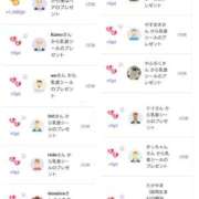 ヒメ日記 2025/02/22 16:36 投稿 近藤ひろ クラブ華