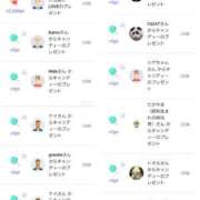 ヒメ日記 2025/03/09 10:30 投稿 近藤ひろ クラブ華