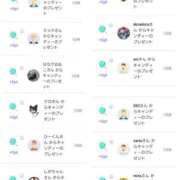 ヒメ日記 2025/03/09 11:09 投稿 近藤ひろ クラブ華