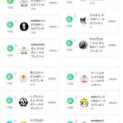 ヒメ日記 2025/03/20 10:05 投稿 近藤ひろ クラブ華