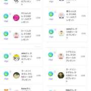 ヒメ日記 2025/03/22 05:15 投稿 近藤ひろ クラブ華