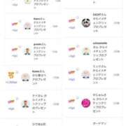 ヒメ日記 2025/04/05 10:29 投稿 近藤ひろ クラブ華