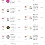 ヒメ日記 2025/04/13 23:29 投稿 近藤ひろ クラブ華