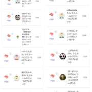 ヒメ日記 2025/04/15 23:21 投稿 近藤ひろ クラブ華