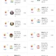 ヒメ日記 2025/04/26 10:07 投稿 近藤ひろ クラブ華