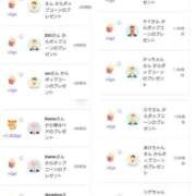 ヒメ日記 2025/04/28 11:04 投稿 近藤ひろ クラブ華