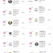 ヒメ日記 2025/05/19 01:03 投稿 近藤ひろ クラブ華