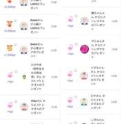 ヒメ日記 2025/06/01 06:23 投稿 近藤ひろ クラブ華