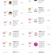 ヒメ日記 2025/06/09 22:03 投稿 近藤ひろ クラブ華