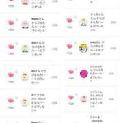 ヒメ日記 2025/06/18 09:06 投稿 近藤ひろ クラブ華