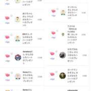 ヒメ日記 2025/06/18 12:36 投稿 近藤ひろ クラブ華