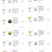 ヒメ日記 2025/06/30 05:55 投稿 近藤ひろ クラブ華