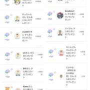 ヒメ日記 2025/07/08 07:33 投稿 近藤ひろ クラブ華