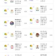 ヒメ日記 2025/07/18 05:44 投稿 近藤ひろ クラブ華