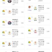 ヒメ日記 2025/07/18 14:41 投稿 近藤ひろ クラブ華