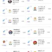 ヒメ日記 2025/08/03 11:30 投稿 近藤ひろ クラブ華