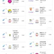 ヒメ日記 2025/08/03 20:56 投稿 近藤ひろ クラブ華