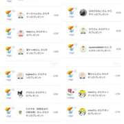 ヒメ日記 2025/12/18 09:30 投稿 近藤ひろ クラブ華