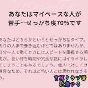 ヒメ日記 2025/12/31 07:31 投稿 近藤ひろ クラブ華