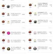 ヒメ日記 2026/02/09 00:37 投稿 近藤ひろ クラブ華