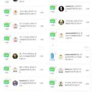 近藤ひろ ＃おねだり選手権2026 クラブ華