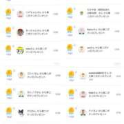 ヒメ日記 2026/03/27 03:31 投稿 近藤ひろ クラブ華