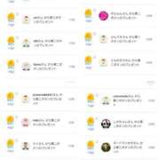 ヒメ日記 2026/03/28 04:52 投稿 近藤ひろ クラブ華