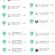 ヒメ日記 2026/04/02 07:15 投稿 近藤ひろ クラブ華