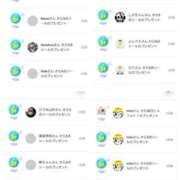 ヒメ日記 2026/04/08 16:22 投稿 近藤ひろ クラブ華