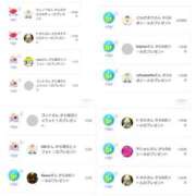 ヒメ日記 2026/04/12 10:39 投稿 近藤ひろ クラブ華