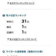 ヒメ日記 2025/01/16 08:50 投稿 白砂-しらす 熟女10000円デリヘル横浜